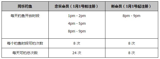 在此前接受媒体采访时，张子枫表示《欲念游戏》让她彻底;放开自己，在众多镜头前出演小女孩疯闹的形象也不怕